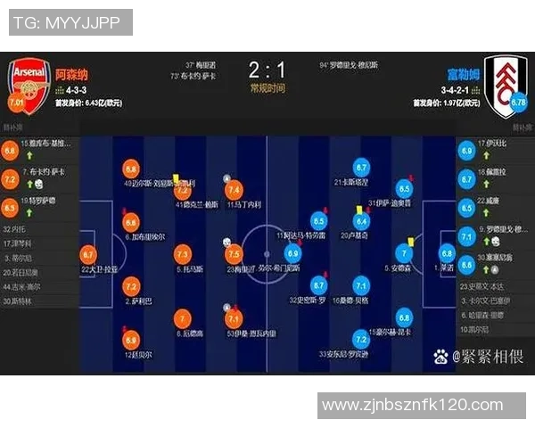 足球明星效力的球队盘点与分析揭示他们的职业生涯轨迹与成就